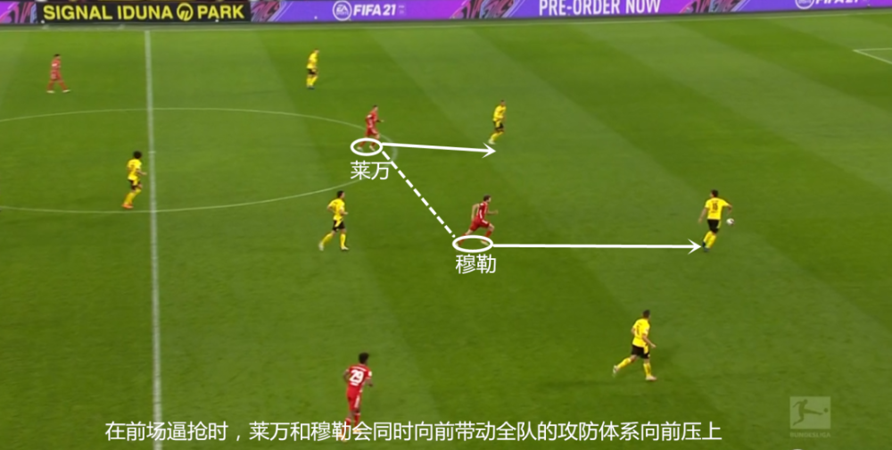 电竞平台-弗里克变阵激活拜仁进攻线，  